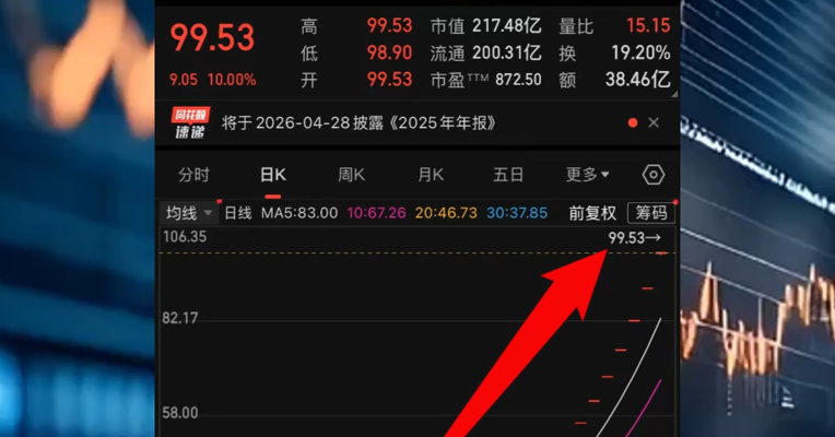 大涨405%！大牛股锋龙股份26日起再停牌核查