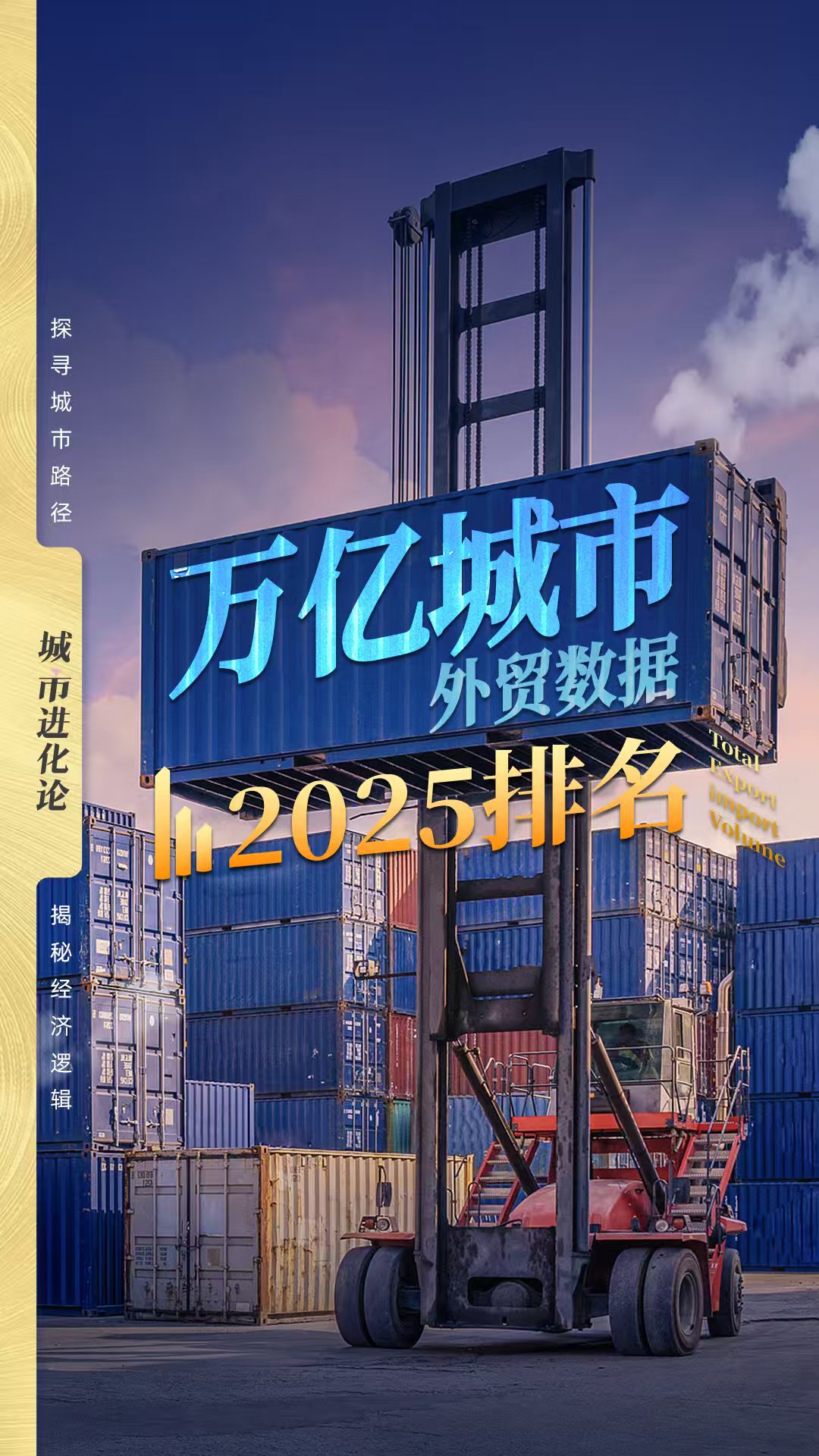万亿城市外贸数据2025排名