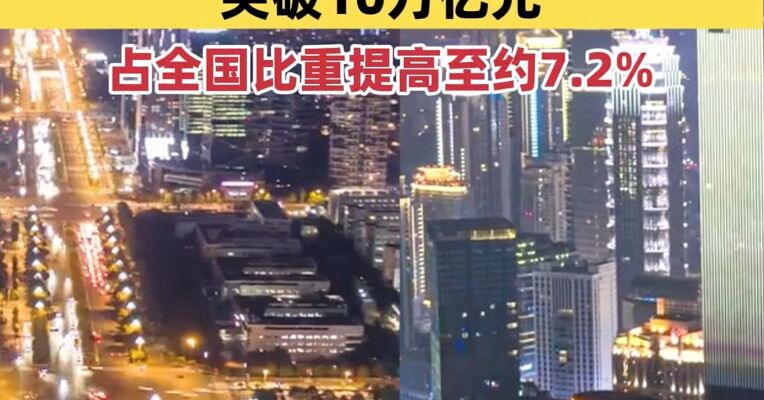 “双城”引领！川渝经济总量突破10万亿元