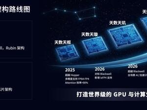 天数智芯重磅公布芯片四代架构路线图，彤央边端系列性能超越国际主流，首次公布标杆客户与规模化落地成果