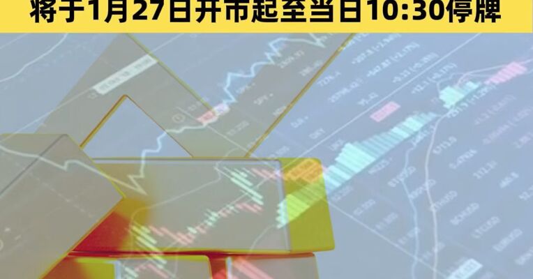 国投白银LOF：将于1月28日起暂停申购；将于1月27日开市起至当日10:30停牌