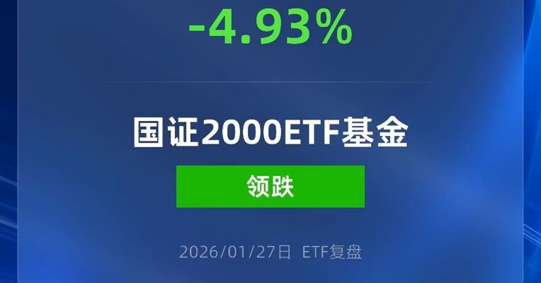 国证2000ETF工银跌近5%