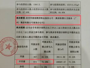 现实版“宫斗大戏”！佛山某5000余人小区新老物业交接两个月仍未成功
