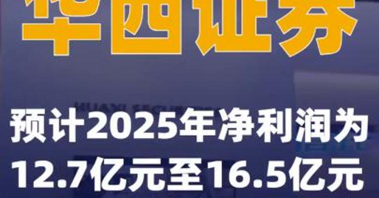 华西证券：预计2025年净利润为12.7亿元至16.5亿元