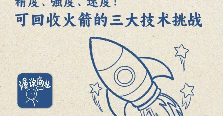 商业航天起飞！精度、强度、速度！可回收火箭的三大技术挑战