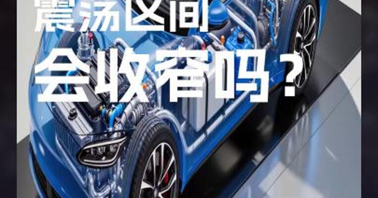 甲醇期货 震荡区间 会收窄吗？