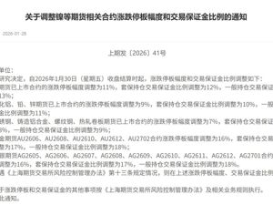 上金所、上期所发布重要通知！