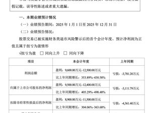 商业航天牛股，一字涨停！最新公告：可能被终止上市