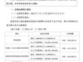 商业航天牛股，一字涨停！最新公告：可能被终止上市