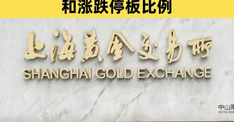 上海黄金交易所：调整白银延期合约保证金水平和涨跌停板比例