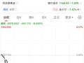 白银重挫近20%！黄金、白银突然直线下跌！工商银行、建设银行发布重要公告
