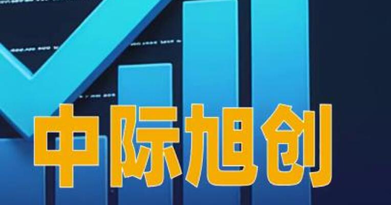 中际旭创：2025年净利同比预增89.50%至128.17%