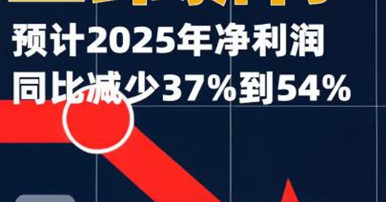 上纬新材：预计2025年净利润同比减少37%到54%