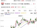 “易中天”，公布最新业绩预告！