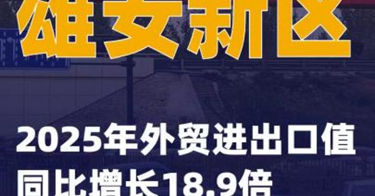 雄安新区2025年外贸进出口值同比增长18.9倍
