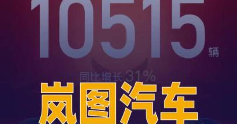 岚图汽车：1月交付10515辆 同比增长31%