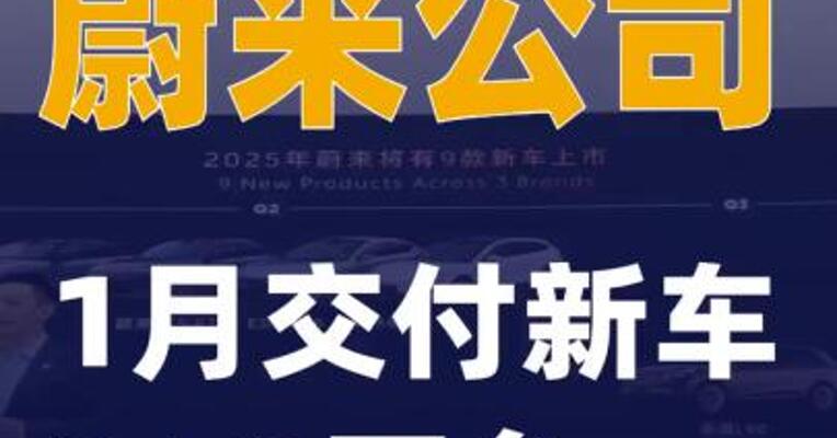 蔚来公司1月交付新车 2.72万台