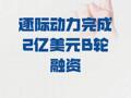 逐际动力 完成2亿美元B轮融资