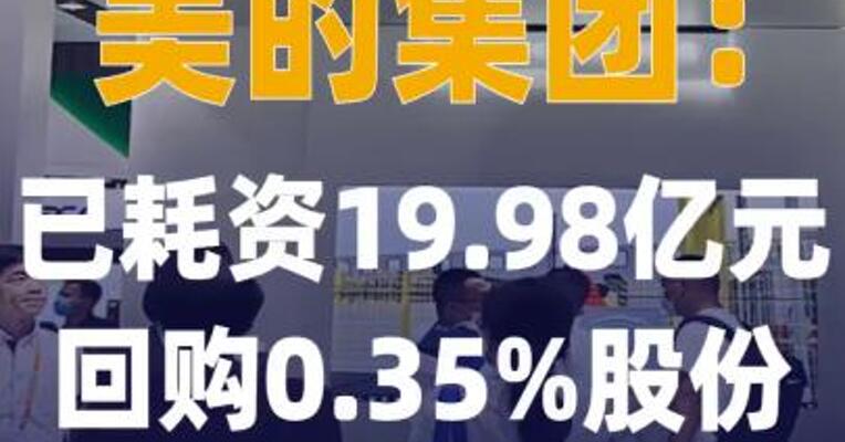 美的集团：已耗资19.98亿元 回购0.35%股份