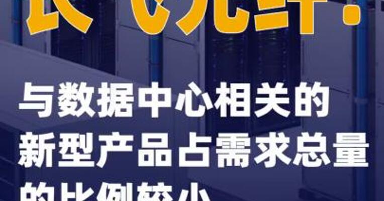 长飞光纤：与数据中心相关的新型产品占需求总量的比例较小