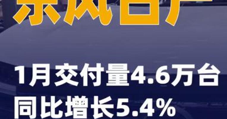 东风日产1月交付量4.6万台 同比增长5.4%