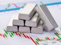 白银基金，最新公告！将进行合理重估