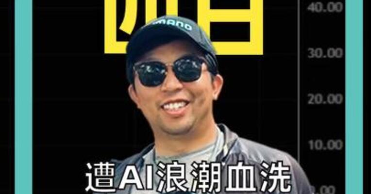 遭AI浪潮血洗 美国软件股 最恐慌时刻？