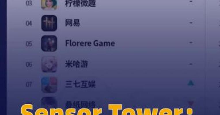Sensor Tower：1月36家中国厂商合计吸金21. 8亿美元  