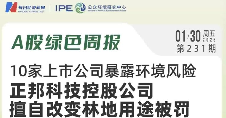 绿色投资排雷周报：未对密封浮盘改造致挥发性有机废气排放，中煤能源控股公司被罚12万元