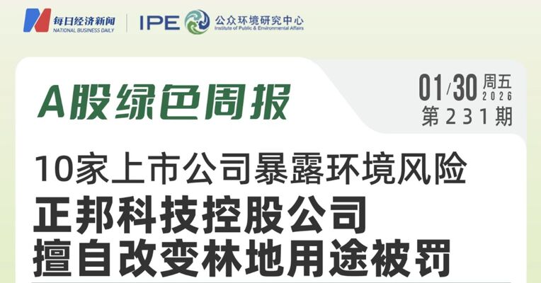 绿色投资排雷周报：未取得环评批复即擅自开工建设，天奇股份控股公司被罚约11.9万元
