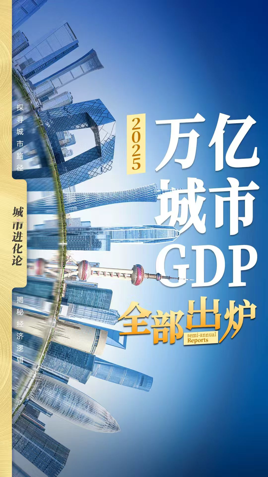 2025万亿城市GDP全部出炉