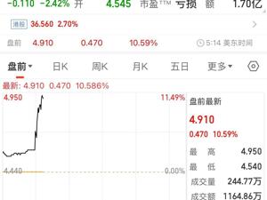 蔚来重磅公告！股价美股盘前直线拉升，李斌：希望未来3至5年实现年均40%至50%增长