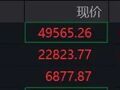 白银涨超14%！美股、中概股、金银深夜集体大涨！伊朗，突传大消息