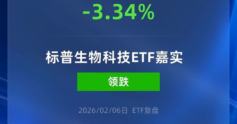 标普生物科技ETF嘉实