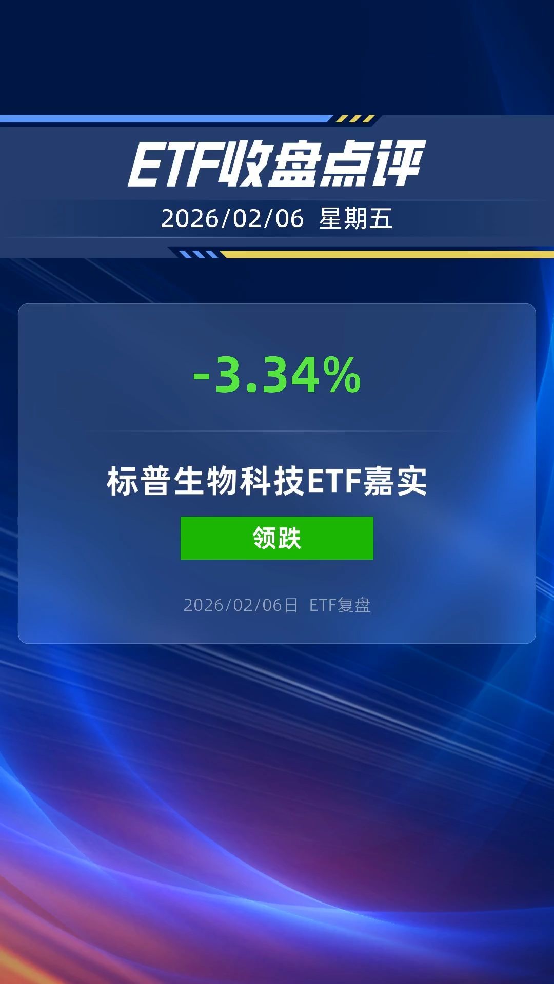 标普生物科技ETF嘉实