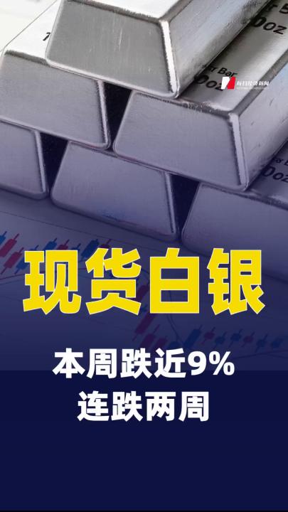 本周跌近9%，现货白银连跌两周