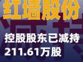 紅墻股份：控股股東已減持211.61萬股