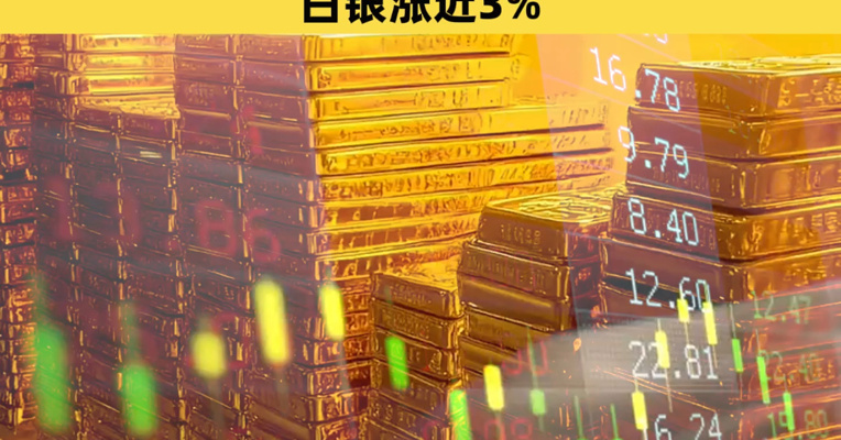 集体拉升！美股股指期货涨幅扩大，黄金重回5000美元，白银涨近3%