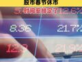 交易所集体公告：股市春节休市时间安排定了