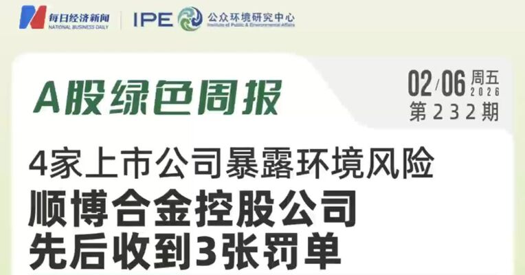 绿色投资排雷周报：未按规处置施工产生的固体废物，浙江建投控股公司被罚10万元