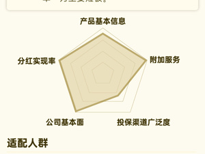 分红险产品研究专题⑤ | 中宏宏愿长伴乐享版——多保障计划可选、全差分红长期增值的终身寿险