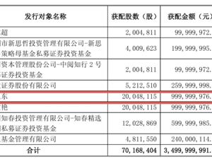 耗资10亿元！私募大佬葛卫东再出手！