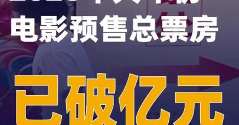 2026年大年初一电影预售总票房已破亿元