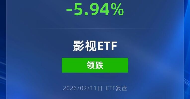 影视ETF跌近6%