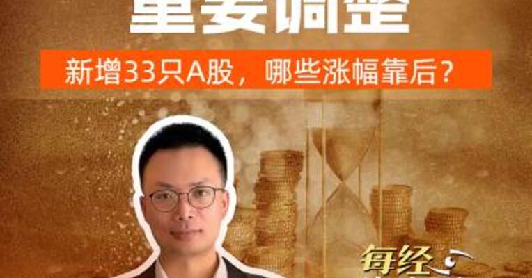 MSCI中国指数 重要调整 新增33只A股 哪些涨幅靠后？