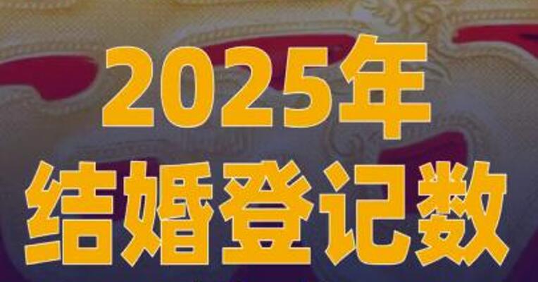 同比增加65.7万对！2025年 结婚登记数公布