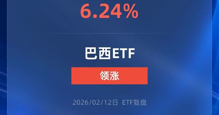 巴西ETF涨超6%