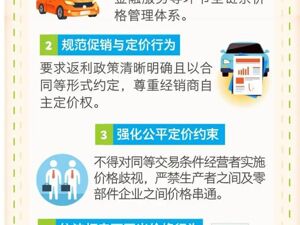 市场监管总局出手！汽车价格合规指南落地，打击虚假促销、规范收费行为