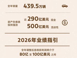 亏麻了！福特2025年业绩爆冷：营收连增5年却净亏约82亿美元，中国市场销量腰斩