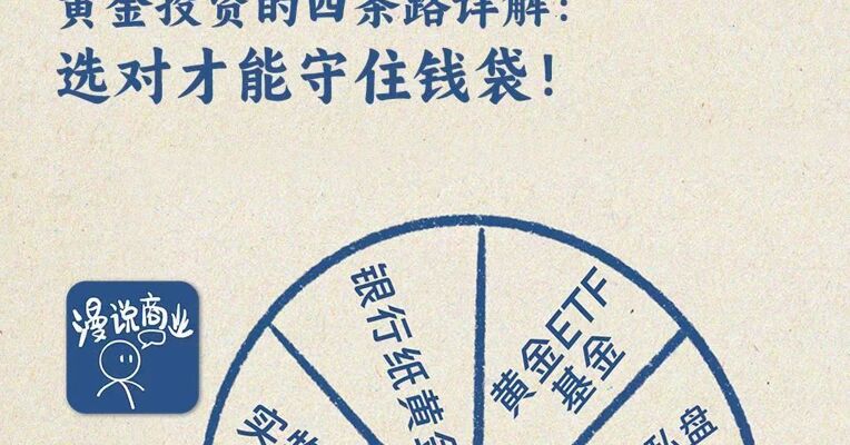 走错路可能血本无归！黄金投资的四条路详解：选对才能守住钱袋！